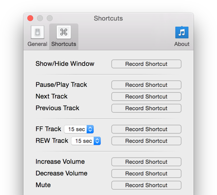 Spotify keyboard shortcuts